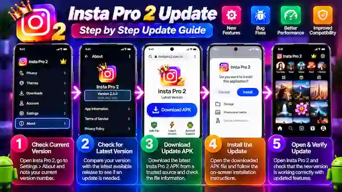 insta-pro-2-update-process