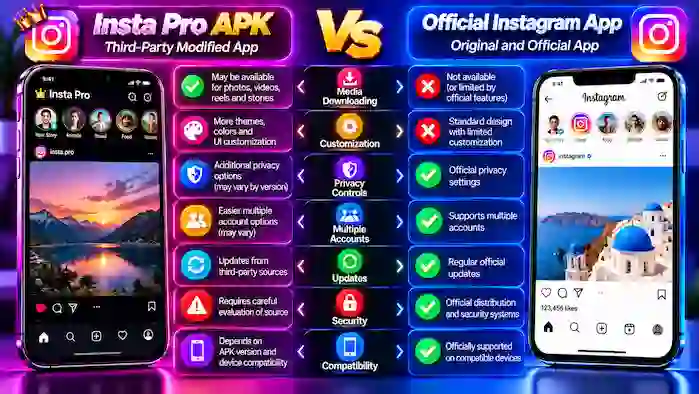 insta-pro-vs-instagram-features-security.